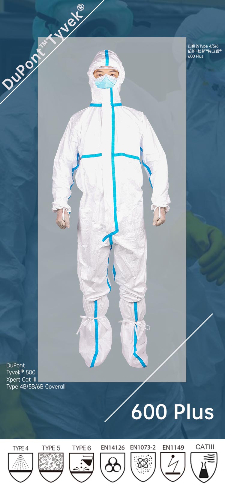 杜邦™ Tyvek® 600 Plus 防護服