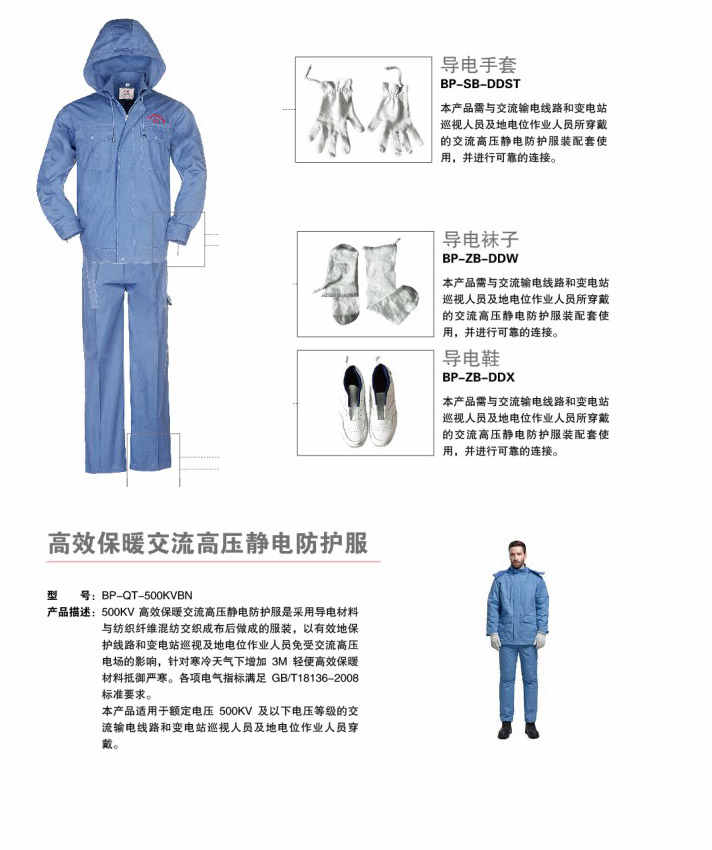 防靜電服——制藥廠為什么要穿？