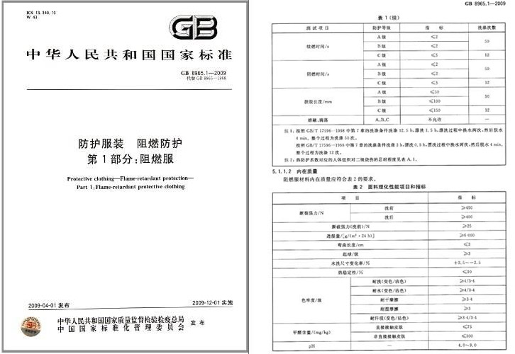 阻燃服國家標準,阻燃服執(zhí)行標準及相關標準明細